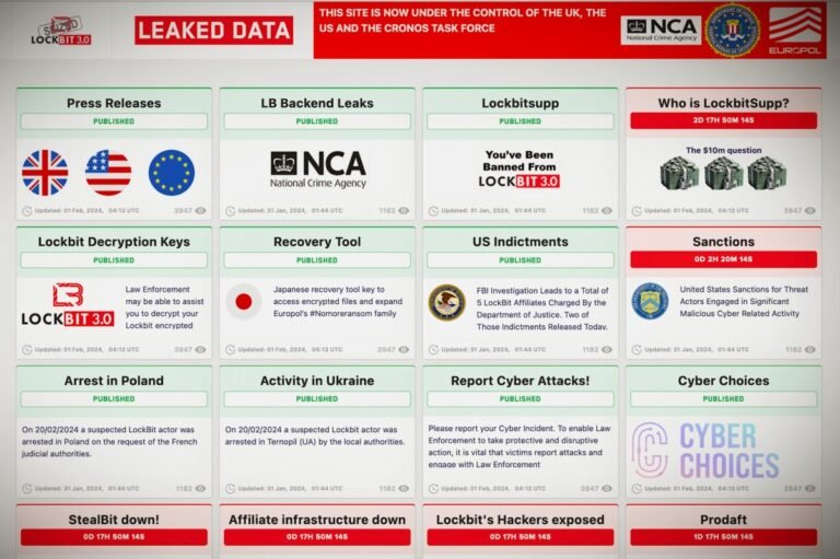 Us Sanctions Lockbit Members After Ransomware Removed