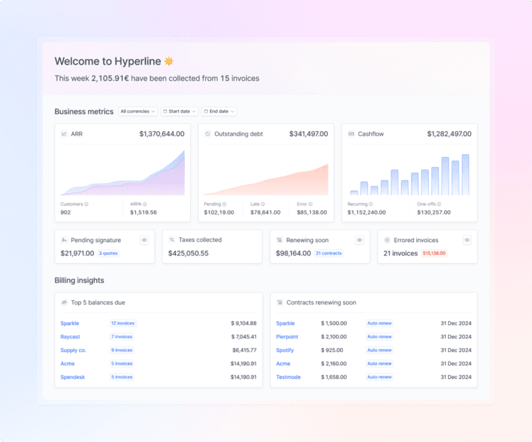 Hyperline Secures $10 Million For Automated Billing Platform