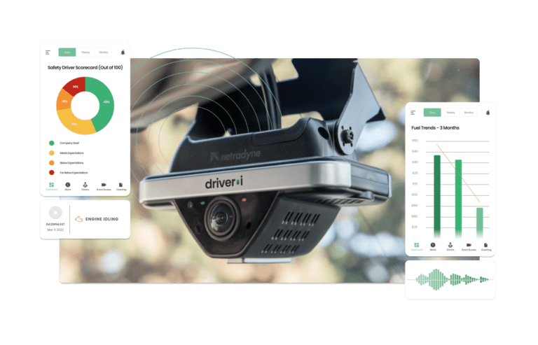 Netradyne Raises $90m At $1.25b Valuation To Expand Smart Cameras