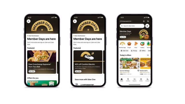 Amazonification of Uber: Part II Amazonification Of Uber: Part Ii