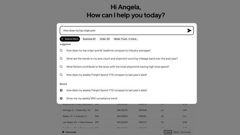 Uber Freight bet largely in AI tools to develop his business Uber Freight Bet Largely In Ai Tools To Develop His