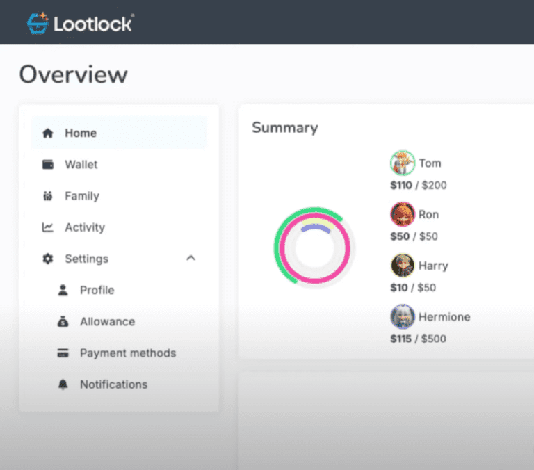 Lootlock Protects Children From Gambling Overpowering And Will Present At