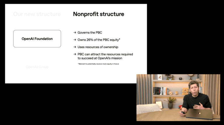 Sam Altman Says Openai Will Have A "legitimate Ai Researcher"