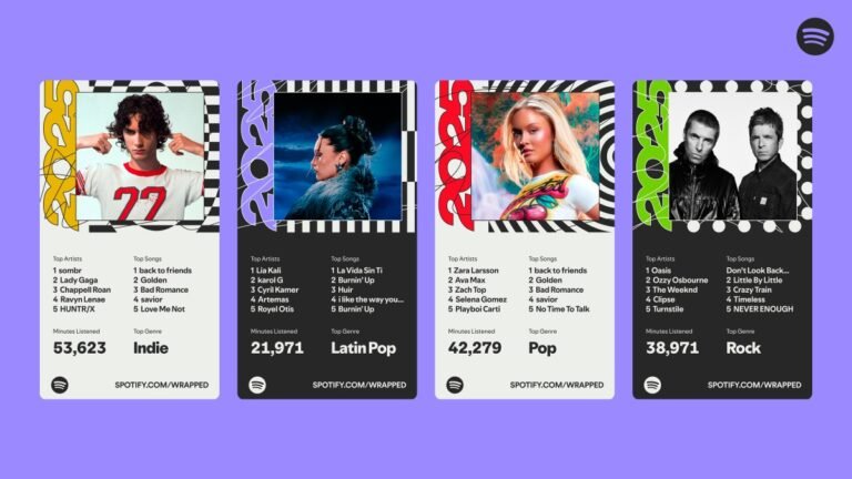 Spotify Wrapped 2025 Adds Its First Multiplayer Mode With 'wrapped