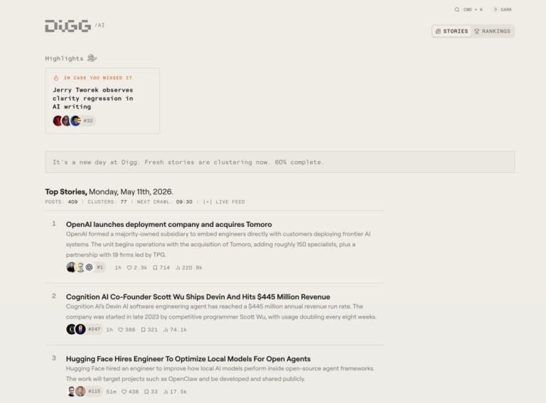 Digg Is Trying Again, This Time As An Ai News