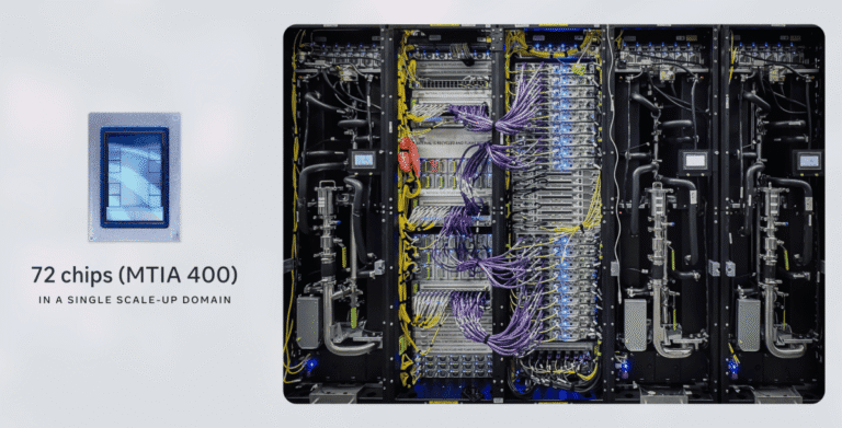 Meta's New Ai Chips Will Begin Production In September